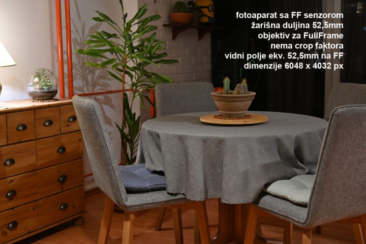 Fotonauk fotoaparat s FF senzorom i objektivom 52,5mm FX