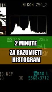 Fotonauk 2 minute za shvatiti histogram Fotonauk 2 minute za shvatiti histogram